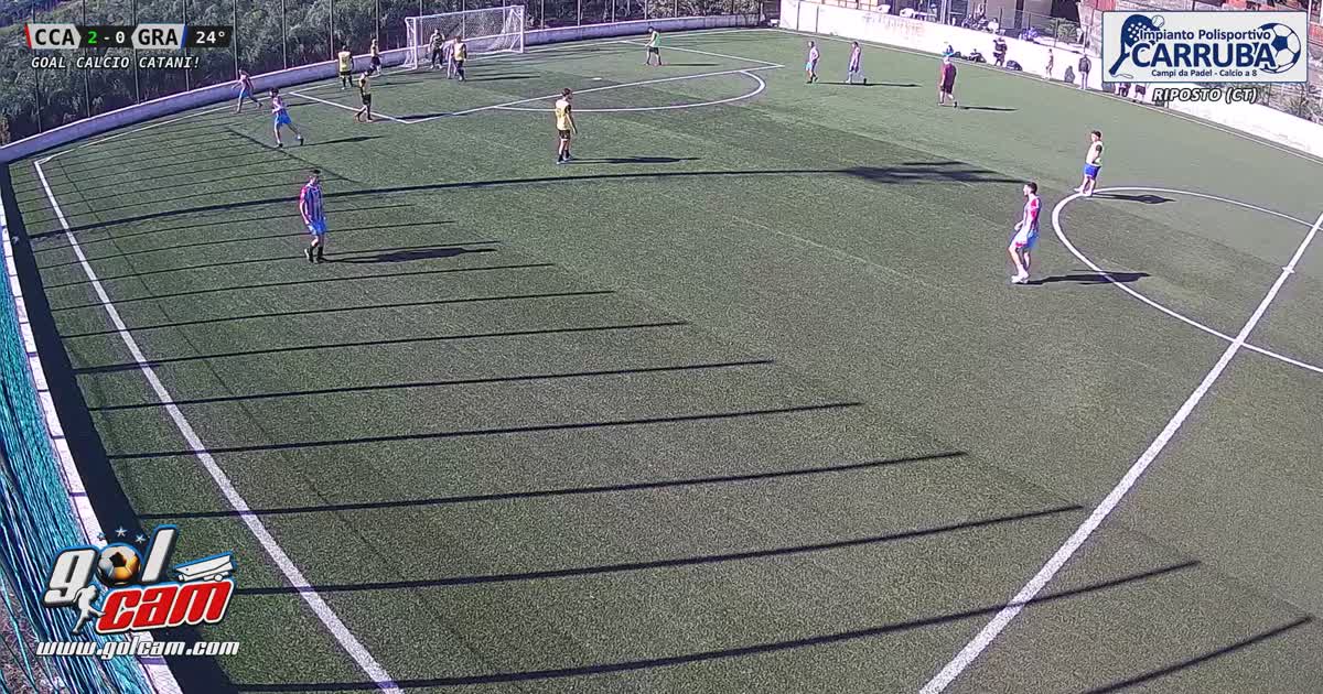 Recupero palla e gol