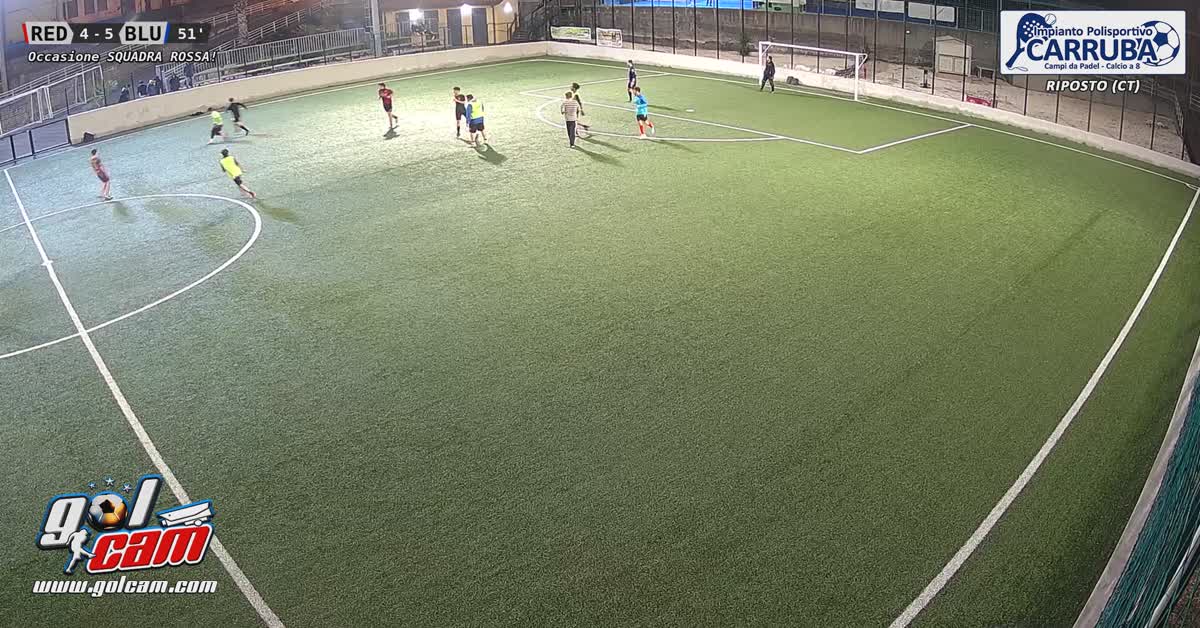 dribbling e cambio gioco,