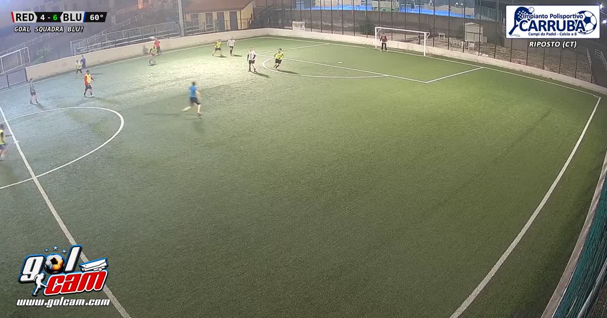 Tiro che porta al gol