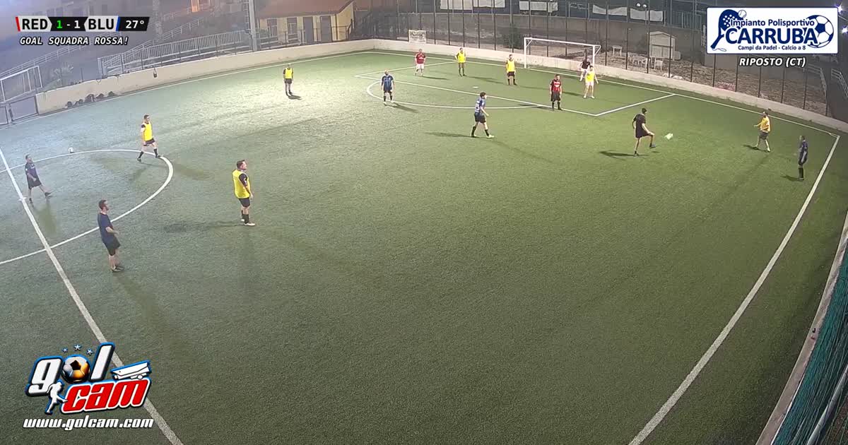 Dribbling goal