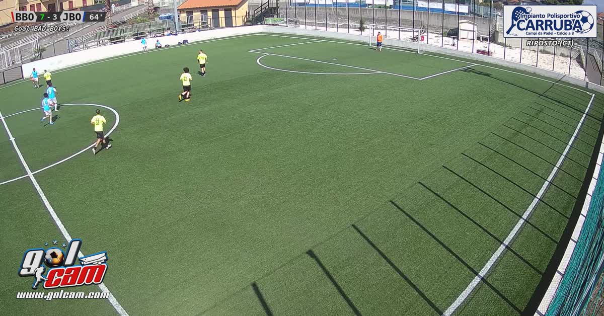 Inserimento e gol di precision