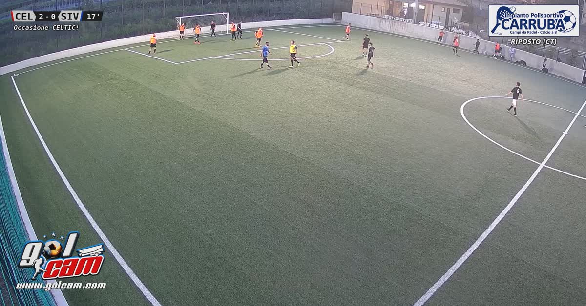 Calcio d"angolo top