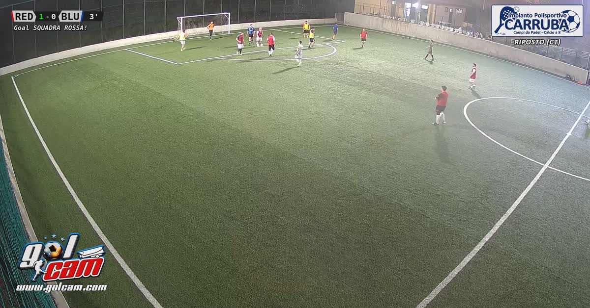 Gol su rigore