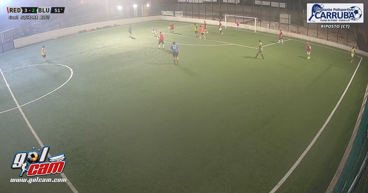 Dribbling e Gol