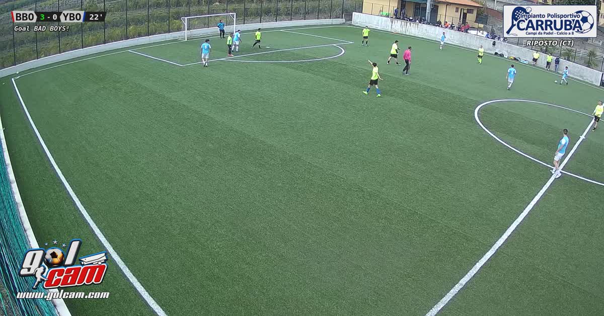 Passaggi rapidi e gol