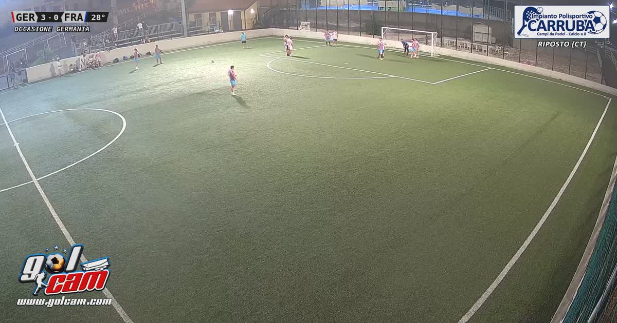 Azione 2