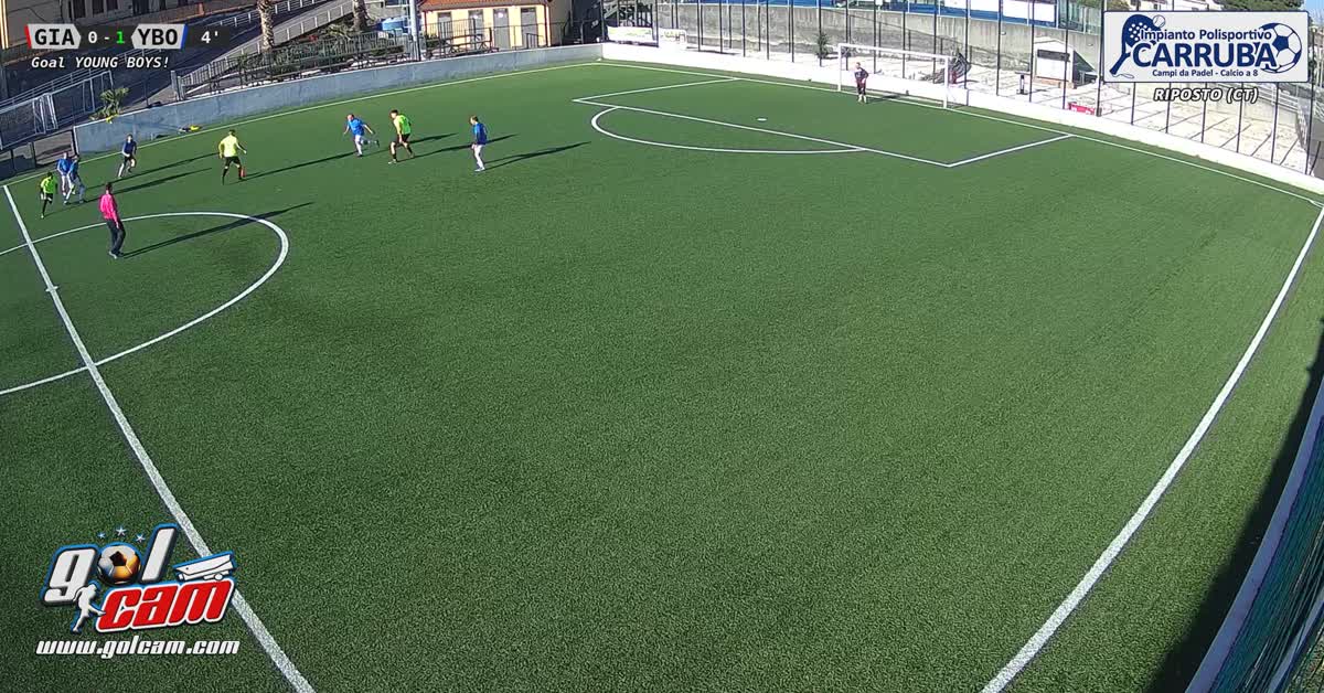 Dribbling e gol 