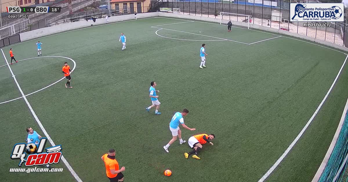 Fiuto di goal