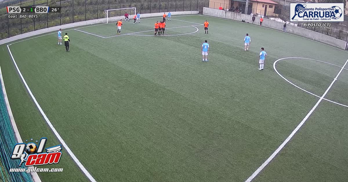 Calcio di punizione