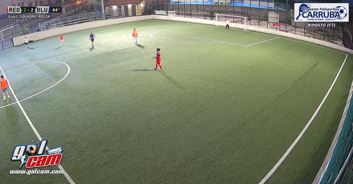 Inserimento e gol