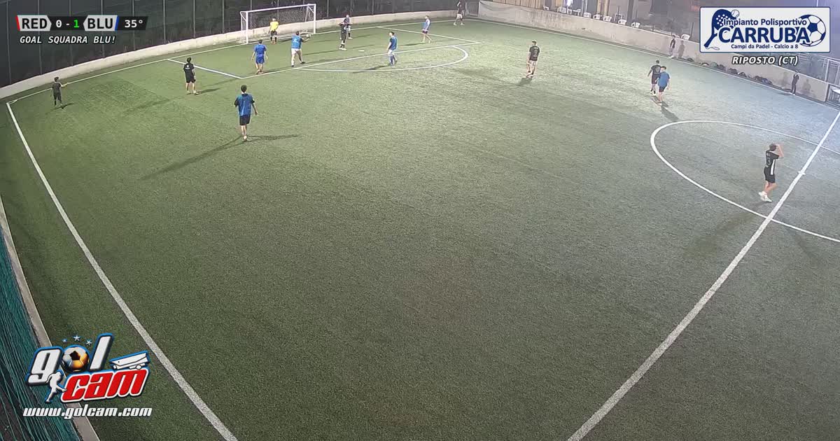 Dribbling