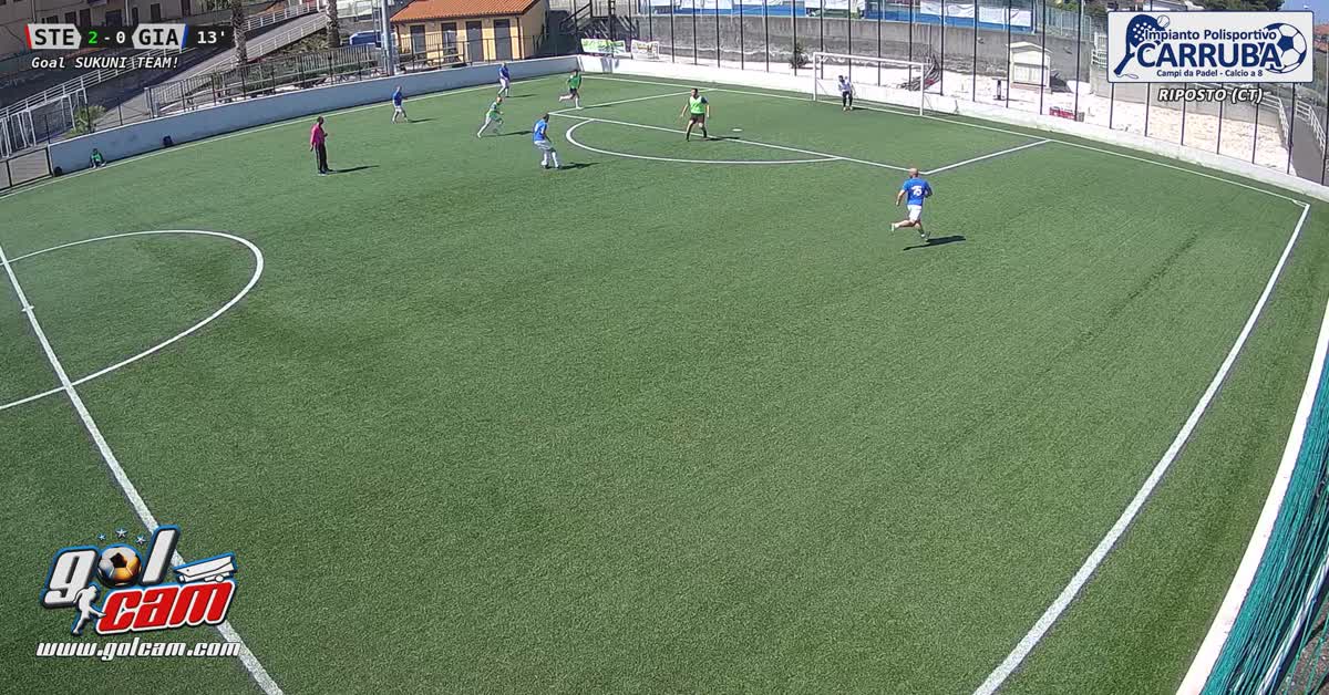 Tacco magico