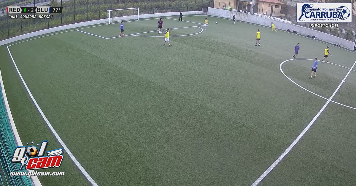 dribbling 