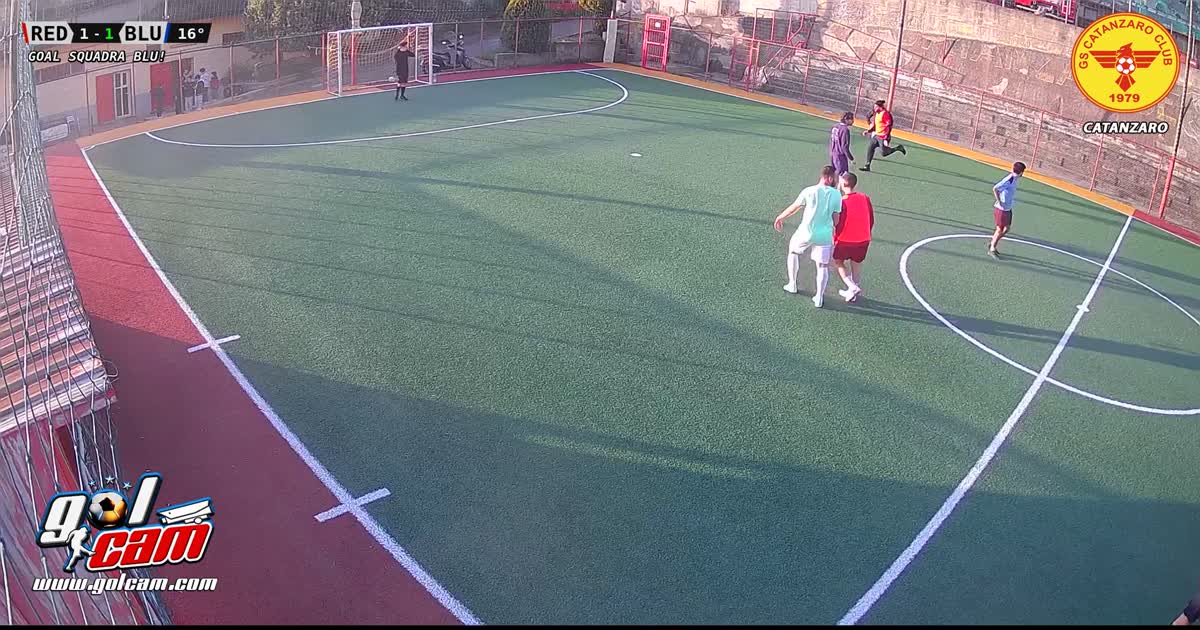 Golllllllllllll