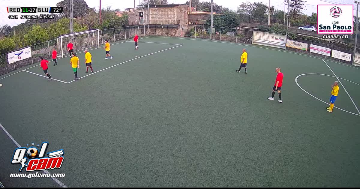 Opportunismo estremo