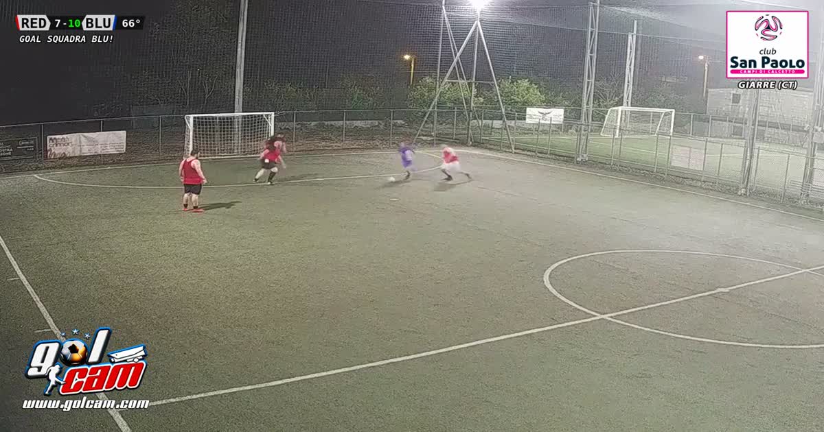Gooooooool