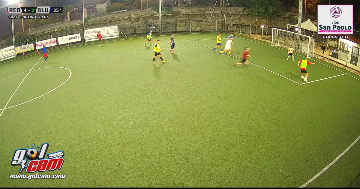 Goollllll