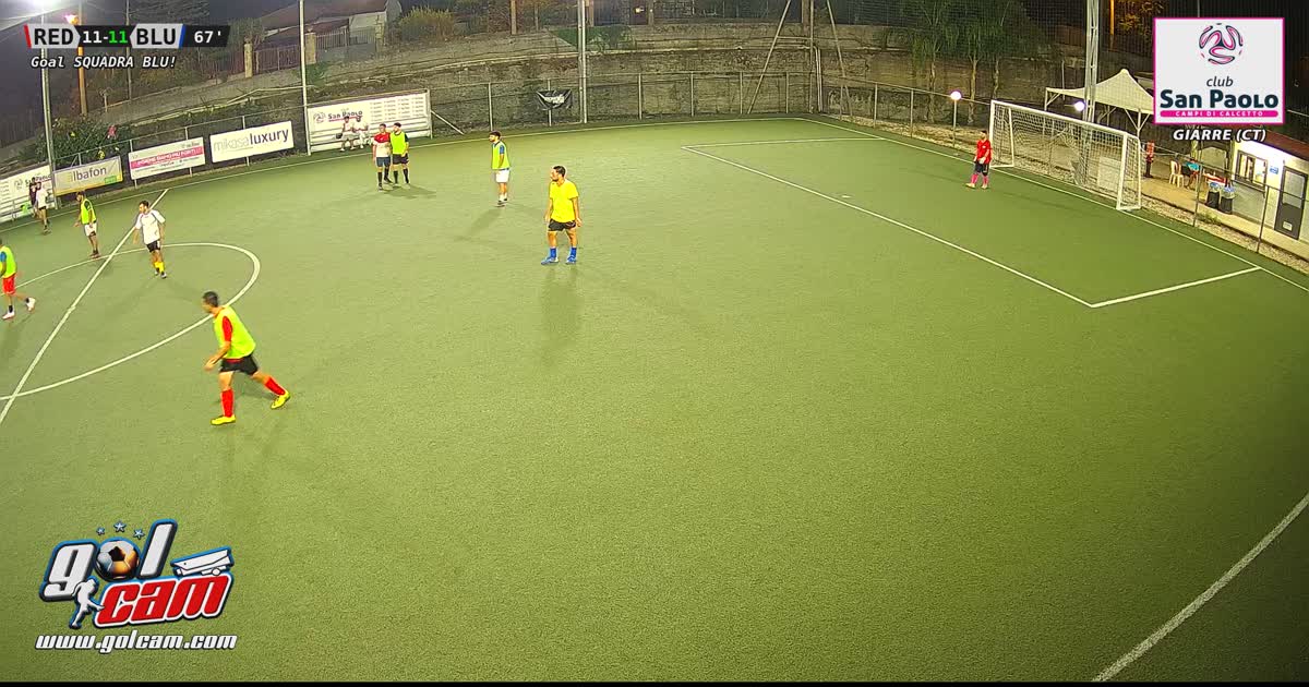 Golllll