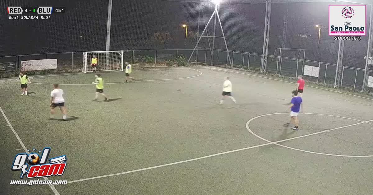 Palla sotto il sette