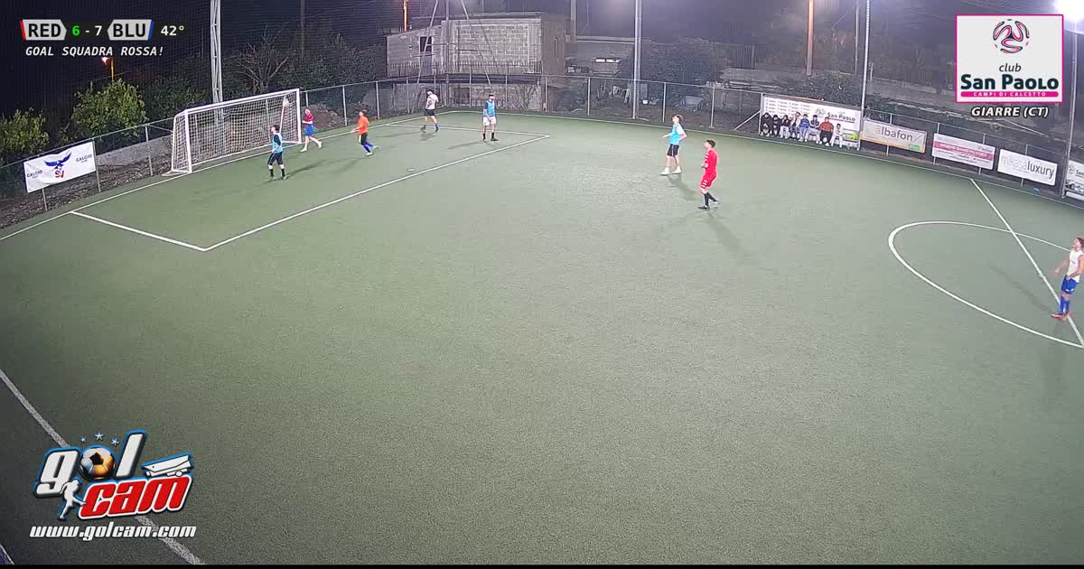 goooollll 
