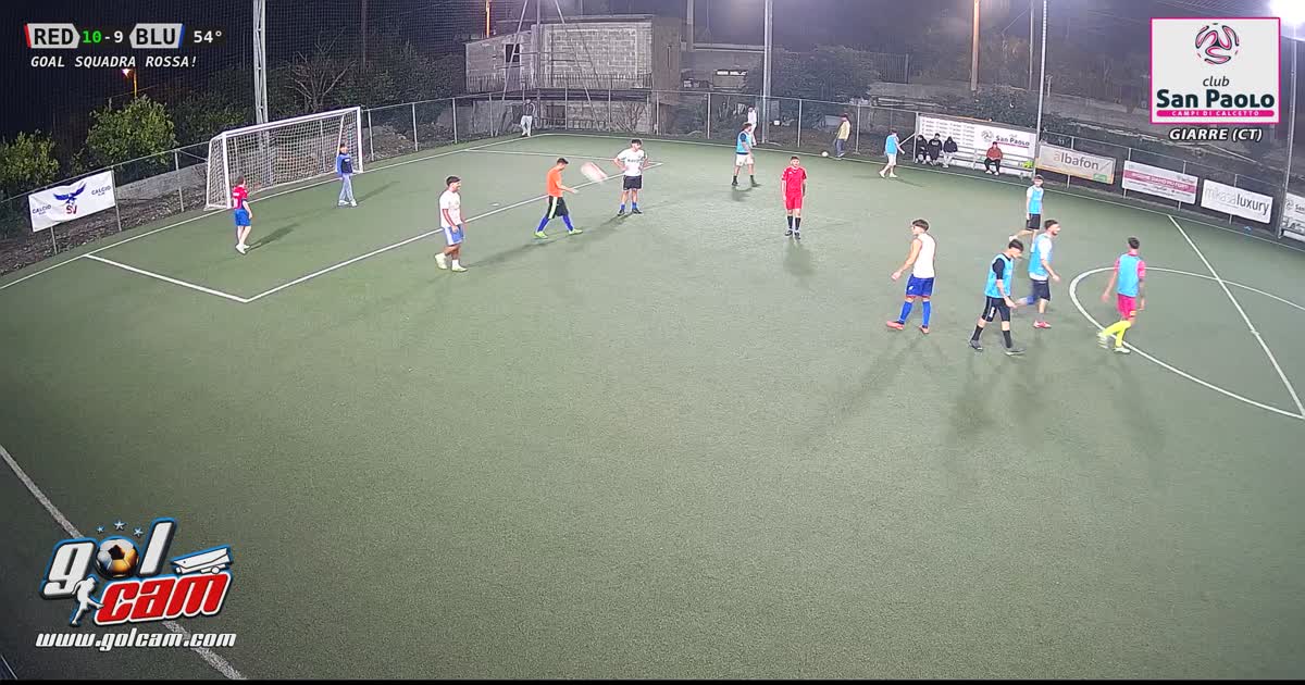 goooollll 