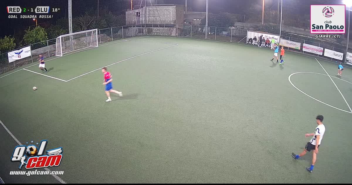 goooollll 