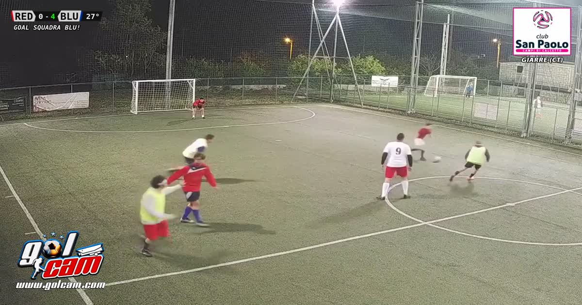 Rientro e tiro