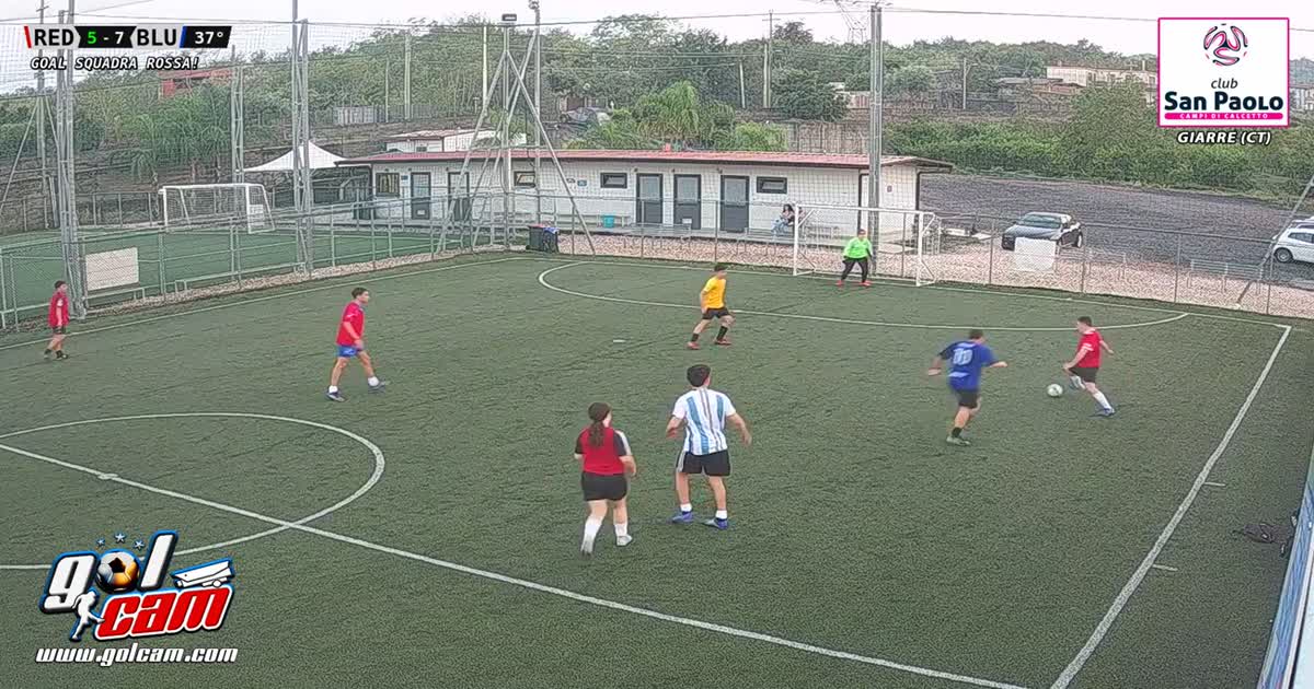 Gollllll