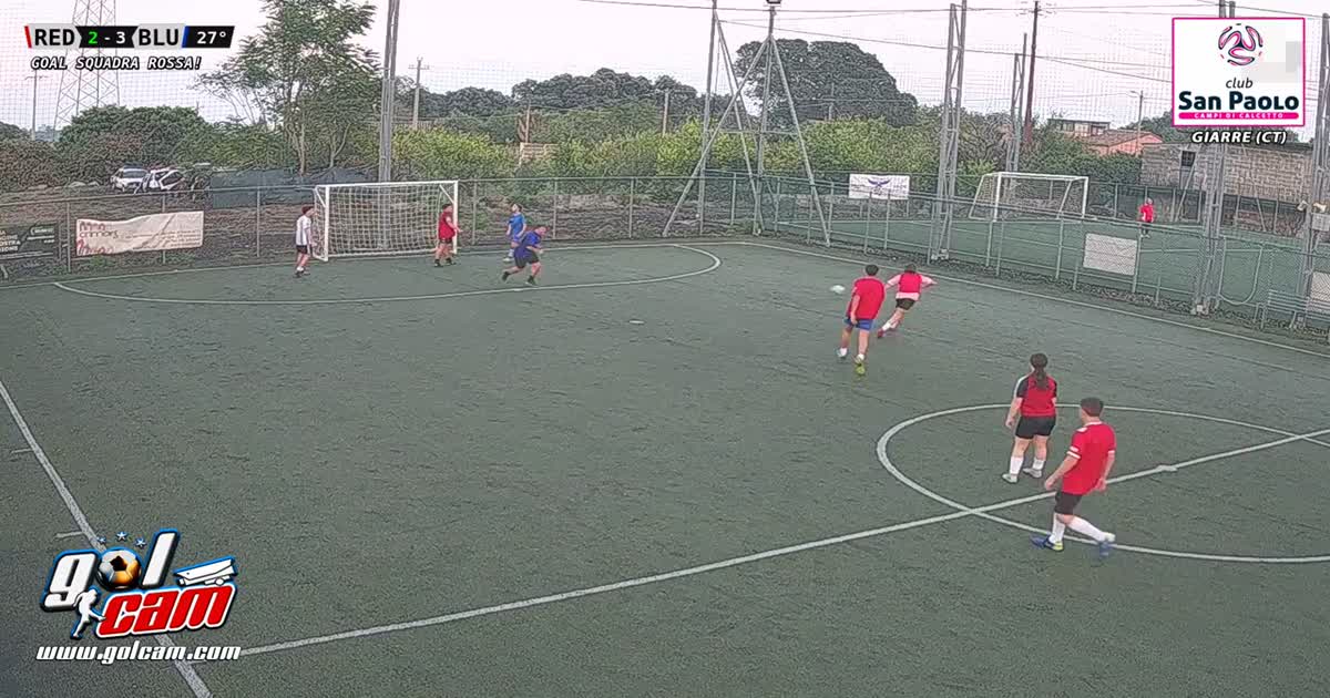 Golllll