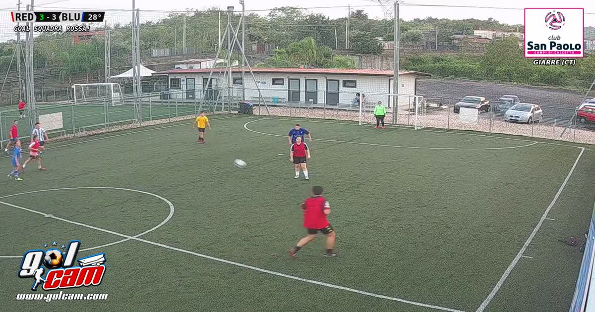 Golllllll