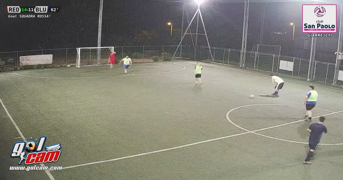 Altro piazzamento