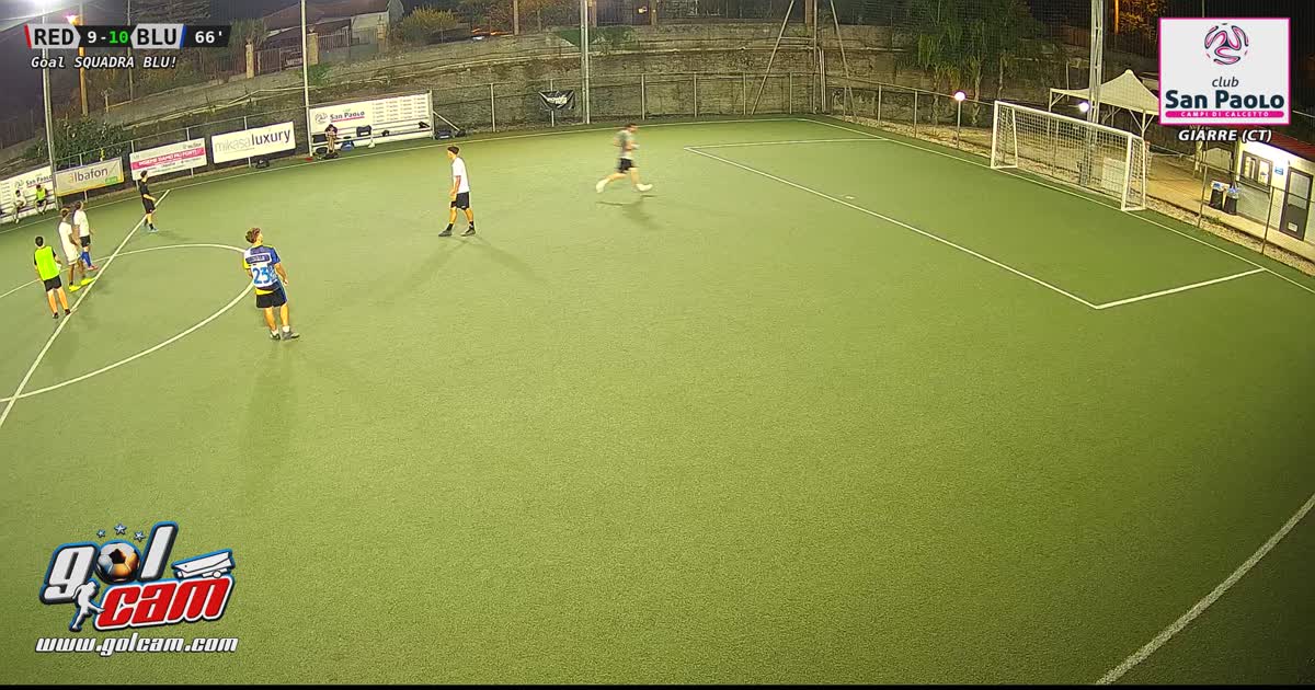 Mostru Di gol