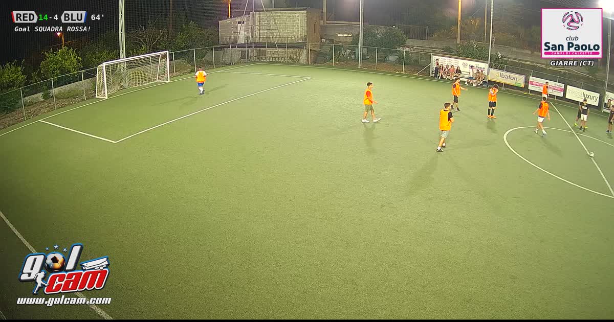Golllllllllllll
