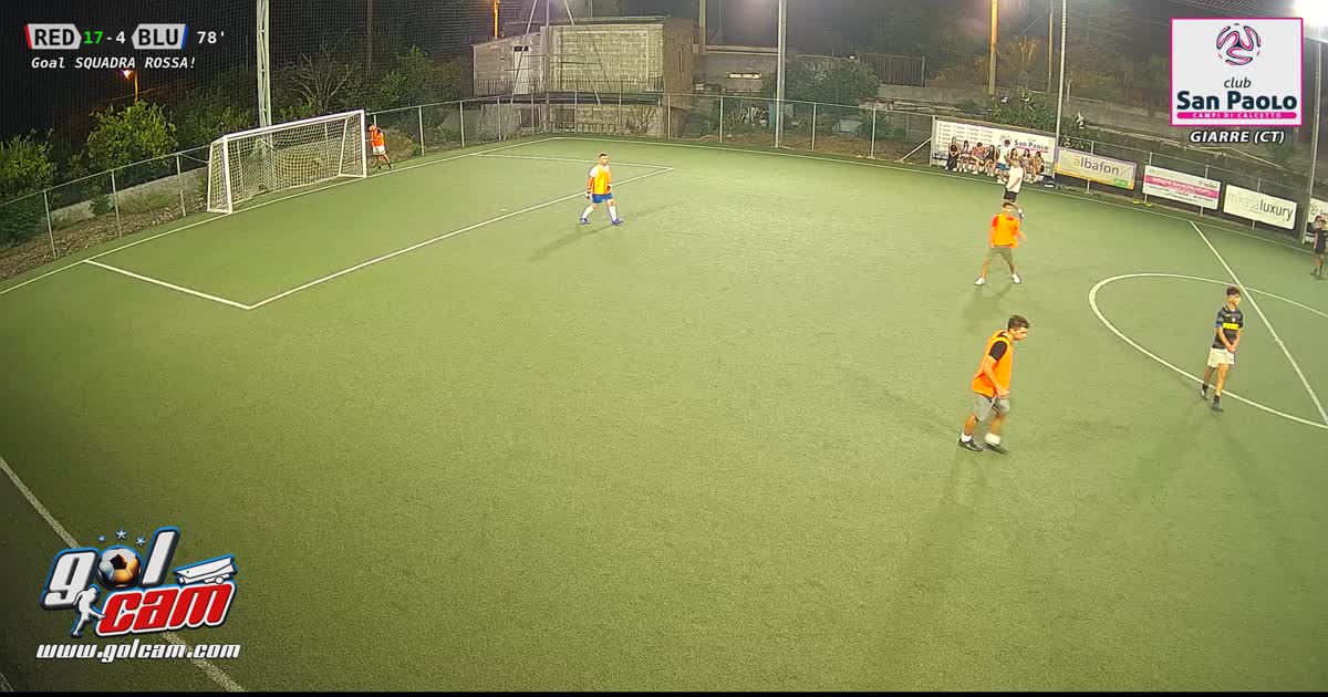 Gollllllll