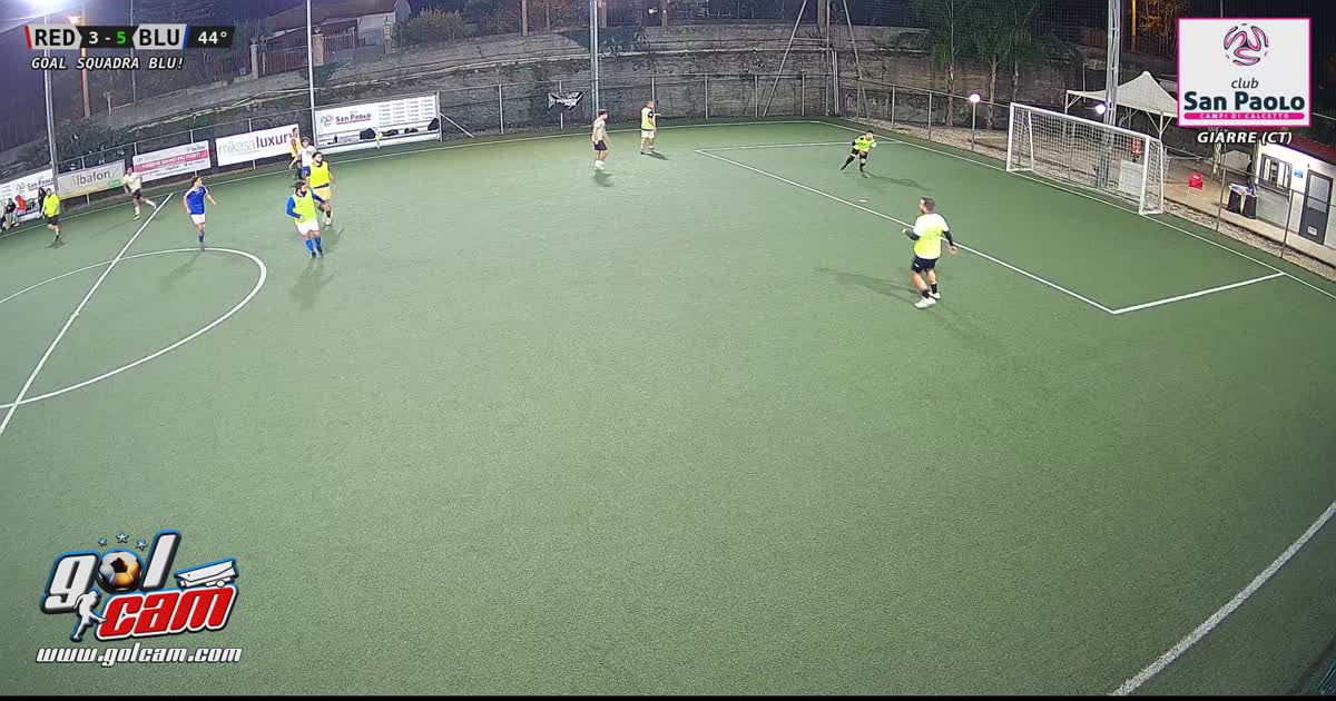 Dribbling 