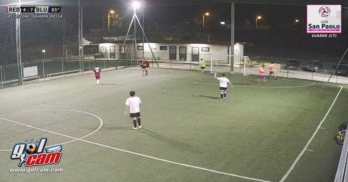 Occhi dietro la testa 