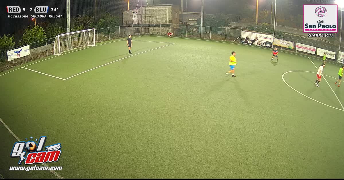 Azione