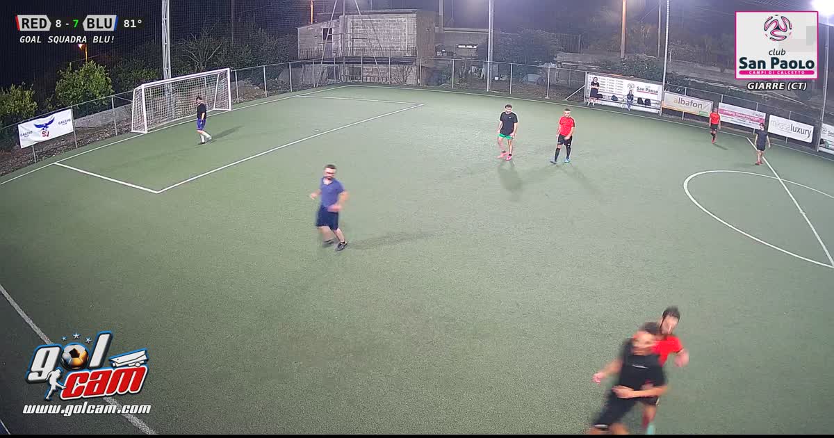 Sictgol