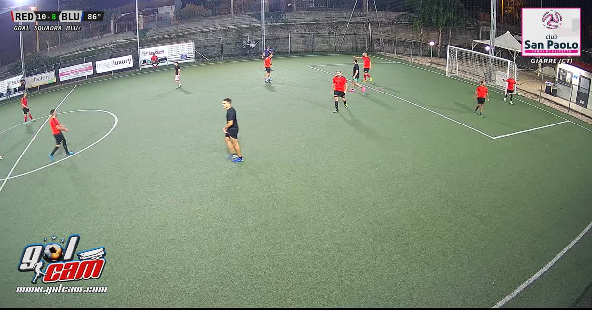 Turegol