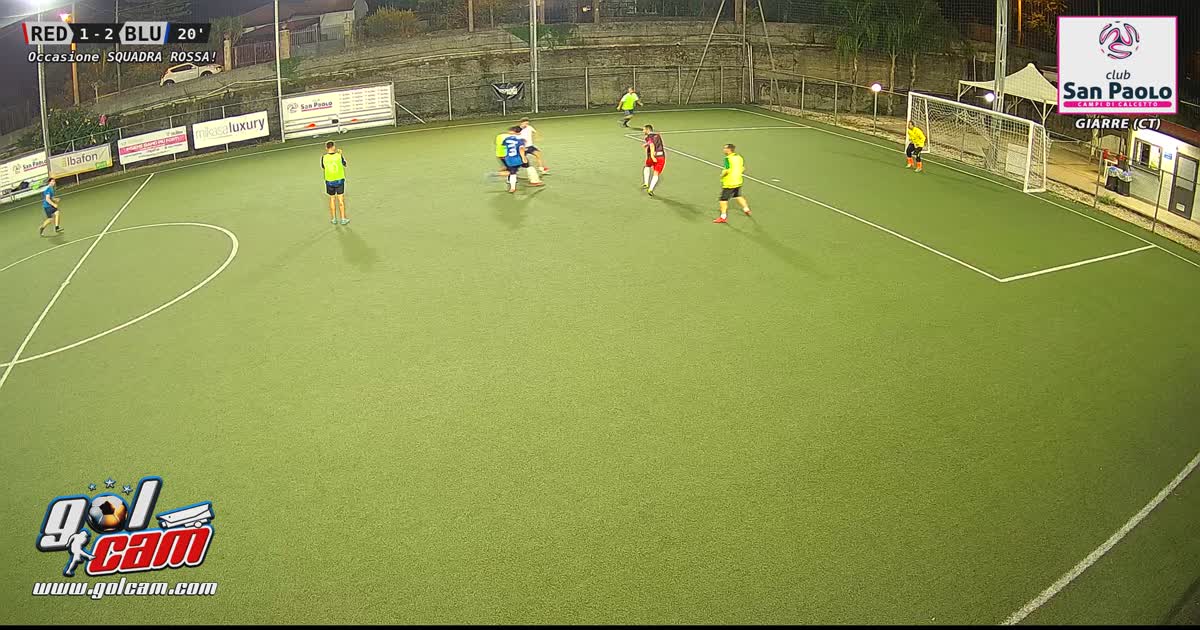 Dribbling e niente ?