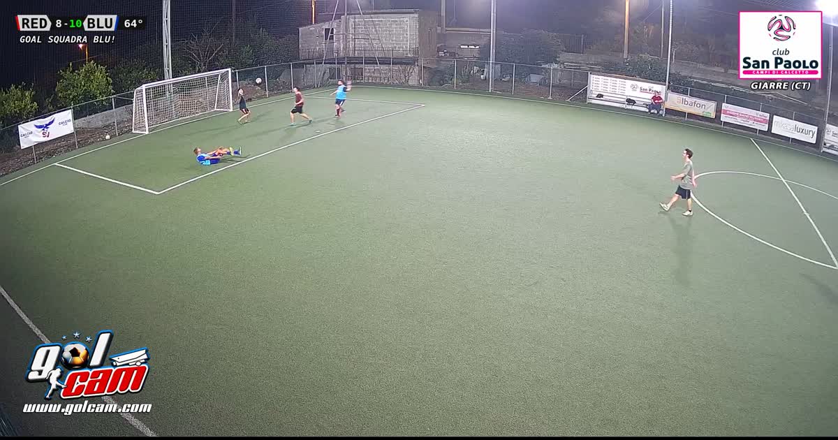 Gol o non gol? 