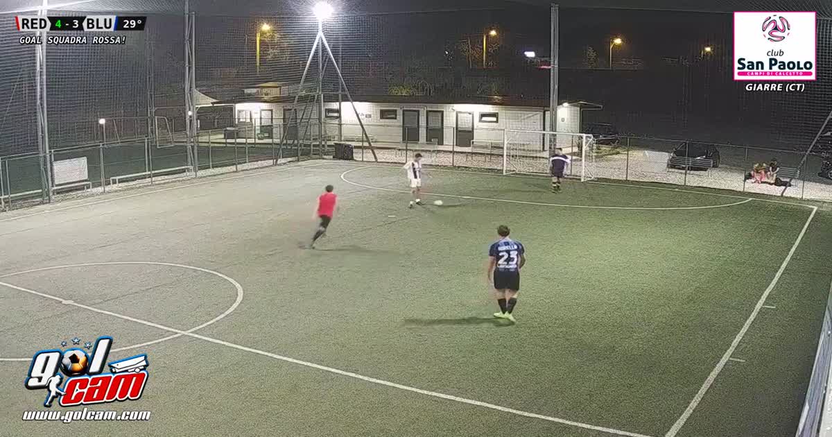 Gollll