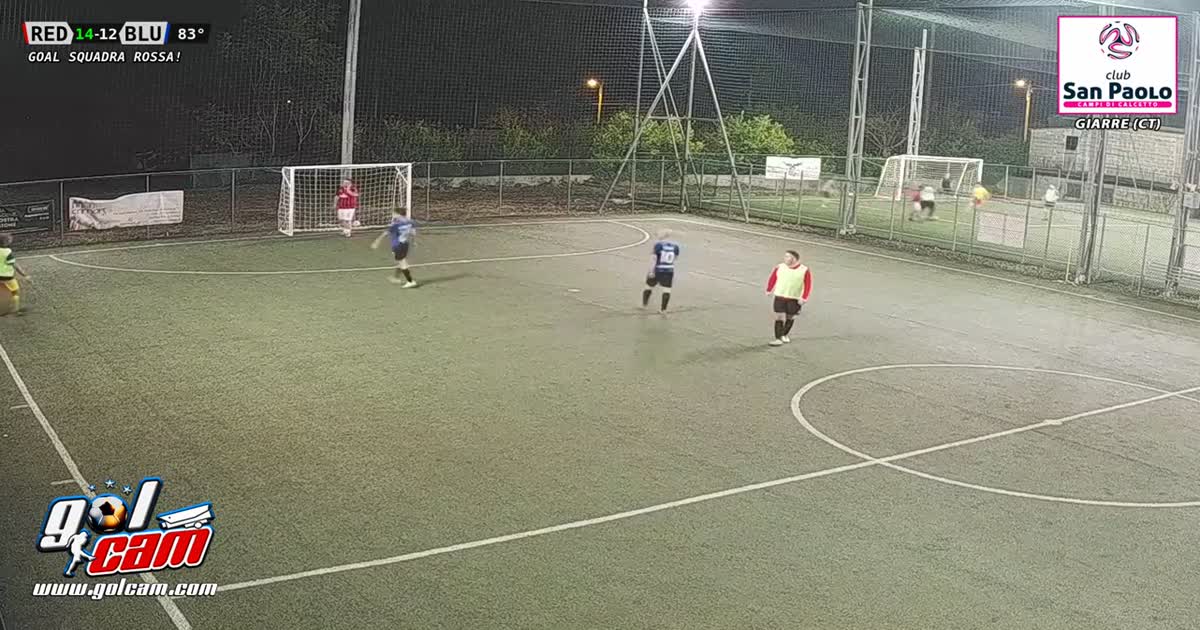 Ripartenza e Assist