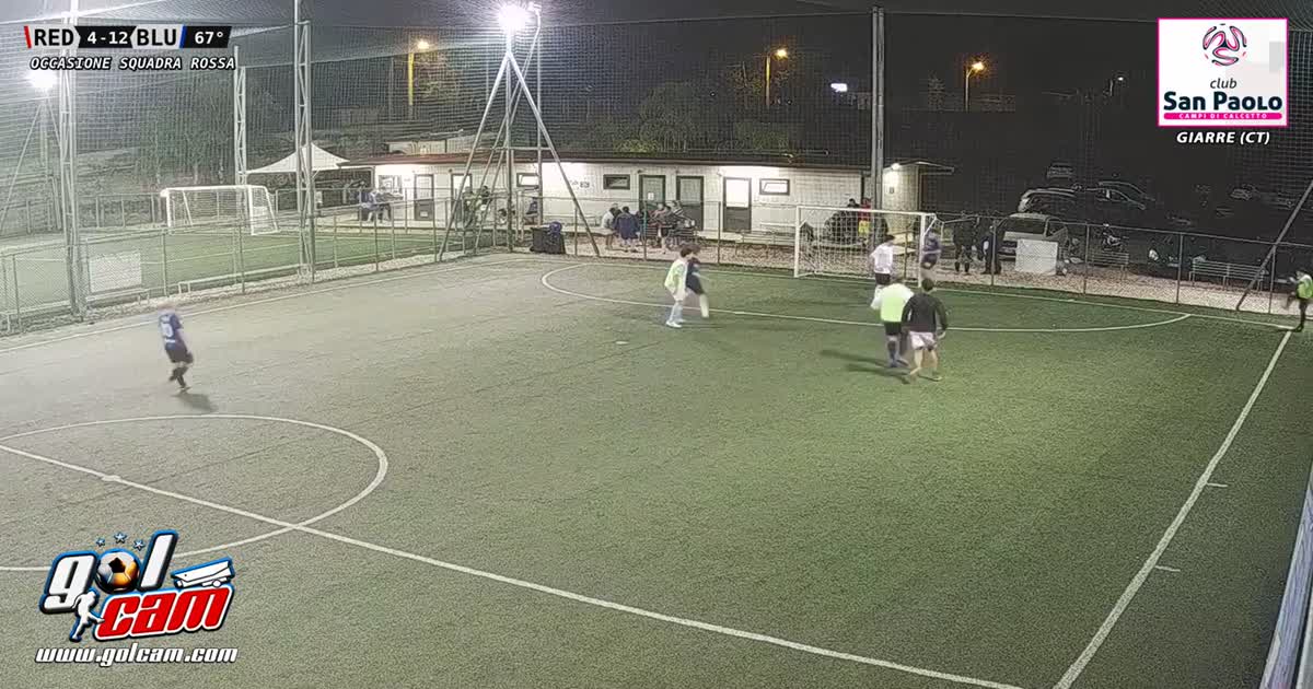 Quasi Goal