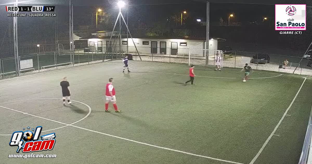 Occasione mancata 