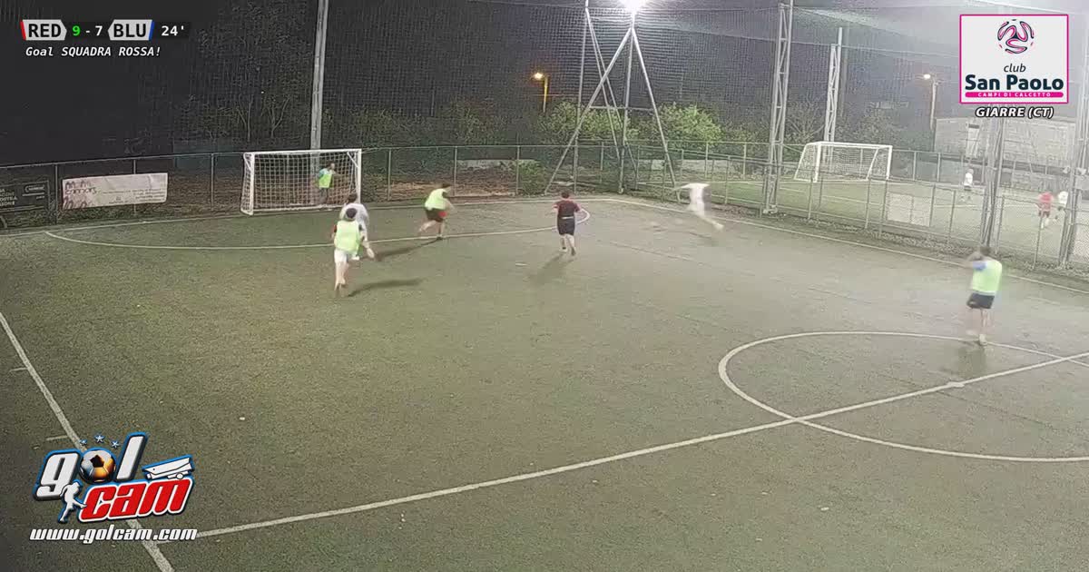 Dribbling