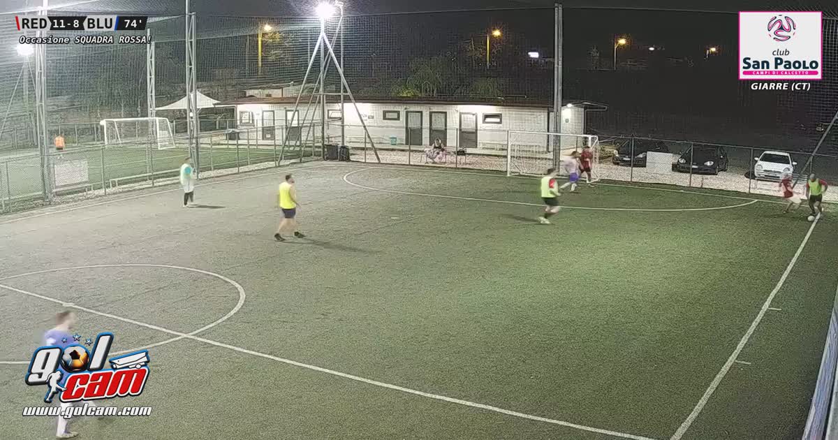 Non si passa 