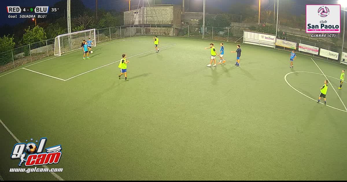 Goooooooollll