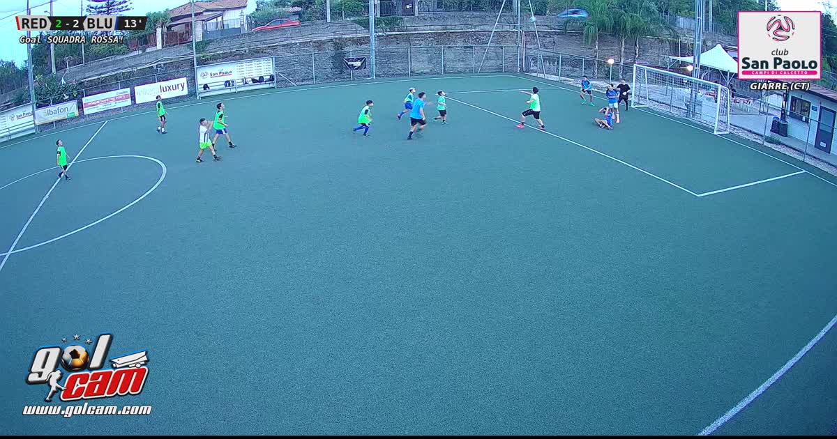 Mostro di goal