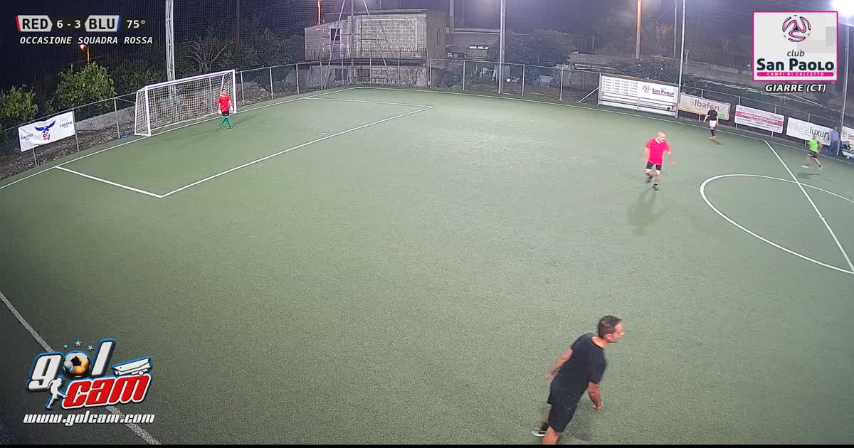 Azione saliente